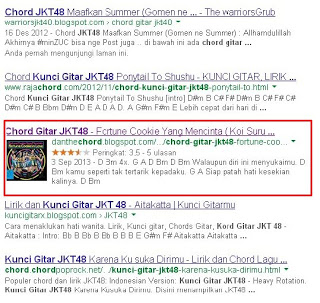 Cara Memunculkan Gambar Artikel dan Rating Bintang di Search Google