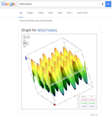Hal Menarik yang Bisa Di lakukan Google Search - 3 Dimensi