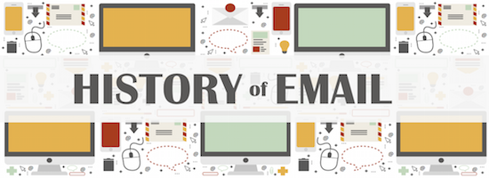 Sejarah Email