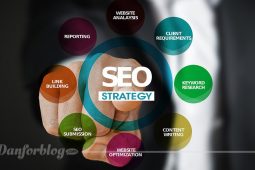 3 Ways that Social Media can Help your SEO Strategy
